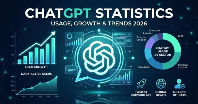 ChatGPT Statistics 2026