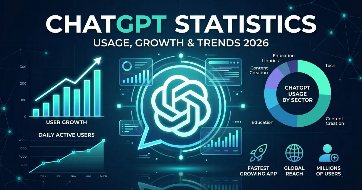 ChatGPT Statistics 2026